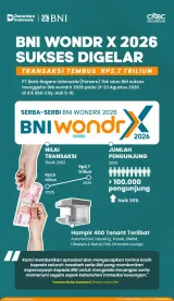 BNI wondrX 2026 Sukses Digelar, Transaksi Tembus Rp 2,7 Triliun